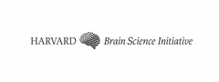 HARVARD BRAIN SCIENCE INITIATIVE