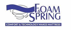 FOAM & SPRING COMFORT & TECHNOLOGY MAKES MATTRESS