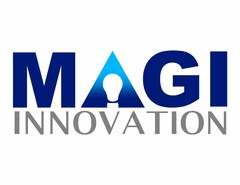 MAGI INNOVATION