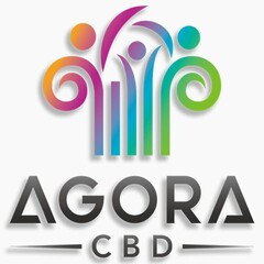 AGORA CBD