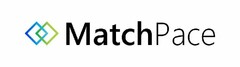 MATCHPACE