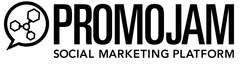 PROMOJAM SOCIAL MARKETING PLATFORM