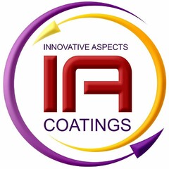 INNOVATIVE ASPECTS IA COATINGS