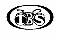 IBS