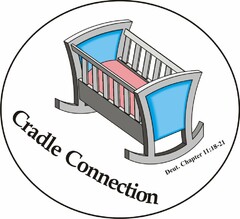 CRADLE CONNECTION DEUT. CHAPTER 11:18-21