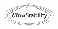 ULTRASTABILITY