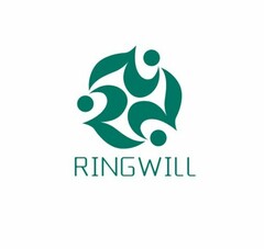 R RINGWILL