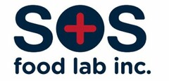 SOS FOOD LAB INC.