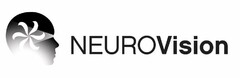 NEUROVISION