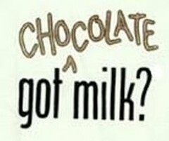 GOT CHOCOLATE MILK?