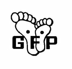 GFP