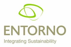 ENTORNO INTEGRATING SUSTAINABILITY