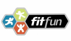 FITFUN