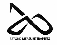 BM BEYOND MEASURE TRAINING