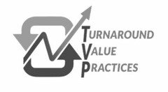 TURNAROUND VALUE PRACTICES