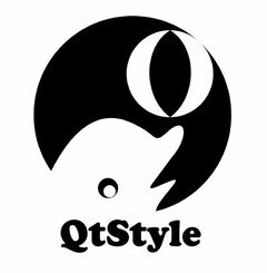 QTSTYLE