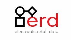 ERD ELECTRONIC RETAIL DATA