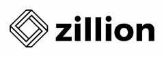 ZILLION