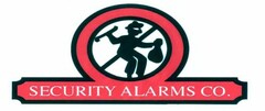 SECURITY ALARMS CO.