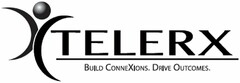 TELERX BUILD CONNEXIONS. DRIVE OUTCOMES