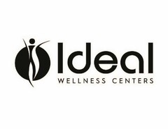 IDEAL WELLNESS CENTERS