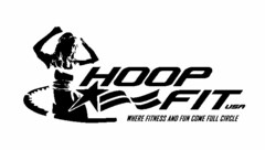 HOOP FIT USA WHERE FITNESS AND FUN COME FULL CIRCLE