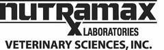 NUTRAMAX LABORATORIES VETERINARY SCIENCES, INC.