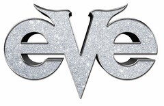 EVE