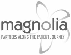 MAGNOLIA PARTNERS ALONG THE PATIENT JOURNEY