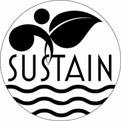 SUSTAIN