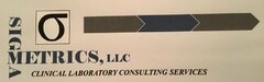 SIGMA METRICS, LLC CLINICAL LABORATORY CONSULTING SERVICES