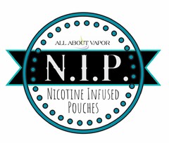 ALL ABOUT VAPOR N.I.P. NICOTINE INFUSED POUCHES