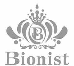 BIONIST