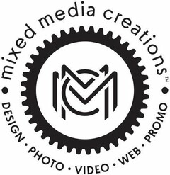 MIXED MEDIA CREATIONS, DESIGN, PHOTO, VIDEO, WEB, PROMO