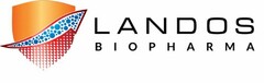 LANDOS BIOPHARMA