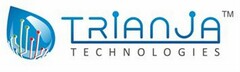 TRIANJA TECHNOLOGIES