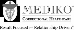 MEDIKO CORRECTIONAL HEALTHCARE RESULT FOCUSED = RELATIONSHIP DRIVEN