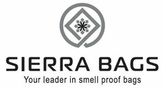 SIERRA BAGS YOUR LEADER IN SMELL PROOF BAGS