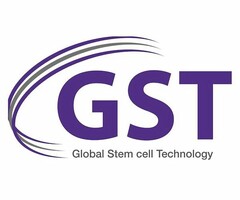 GST GLOBAL STEM CELL TECHNOLOGY