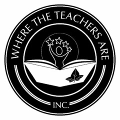 WHERE THE TEACHERS ARE INC.