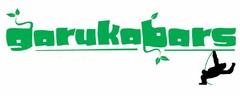 GARUKABARS