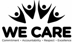 WE CARE COMMITMENT · ACCOUNTABILITY · RESPECT · EXCELLENCE