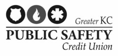 GREATER KC PUBLIC SAFETY CREDIT UNION