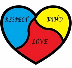 RESPECT LOVE KIND