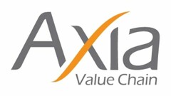 AXIA VALUE CHAIN