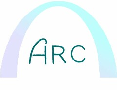 ARC