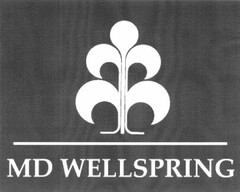 MD WELLSPRING