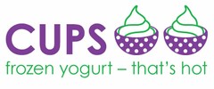 CUPS FROZEN YOGURT - THAT'S HOT