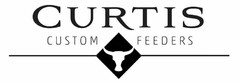 CURTIS CUSTOM FEEDERS