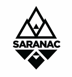 SARANAC